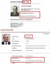 Komuch +. Kłamca = PiS 