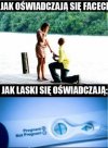Tak to wygląda