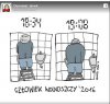 Z cyklu człowiek ...
