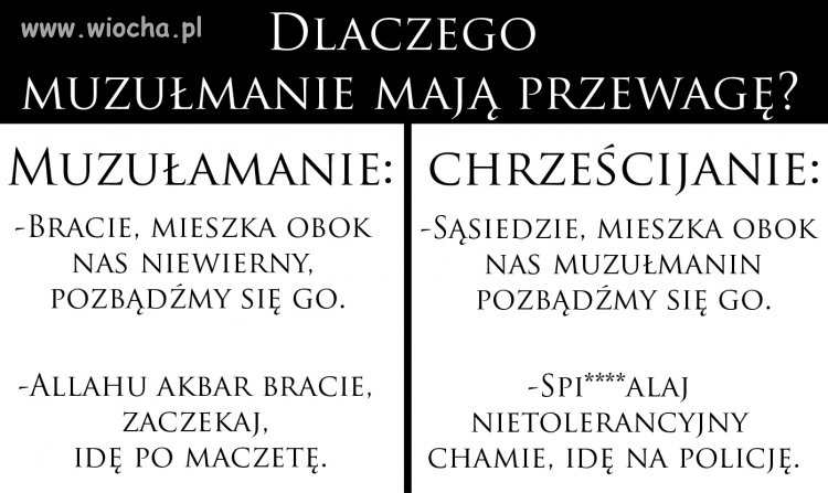 Znajdź dwie różnice