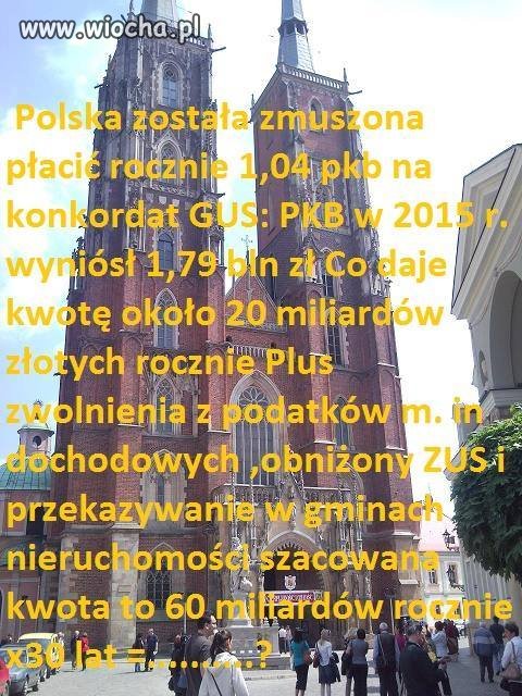 Za PO to była ruina