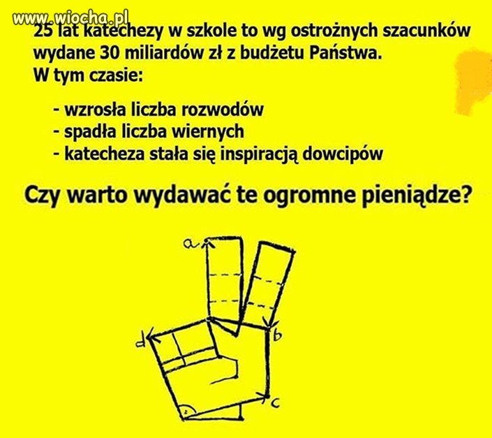 Czy warto...?