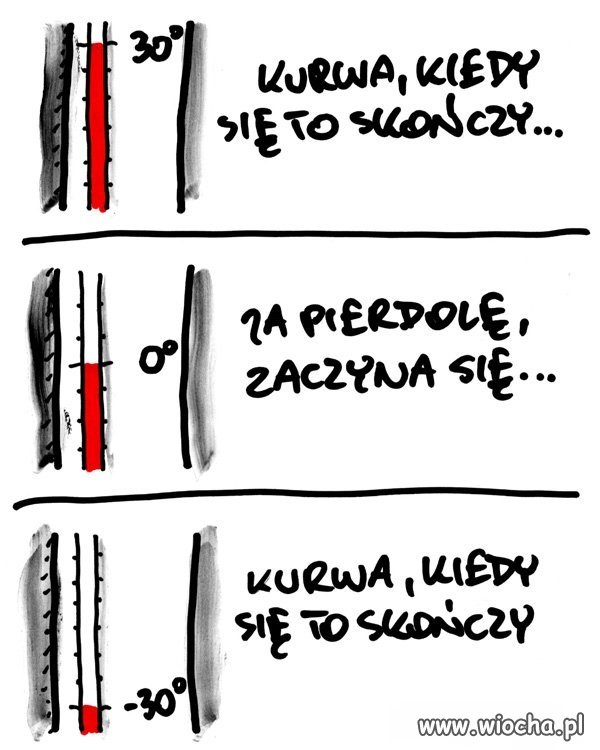 I tak to jest