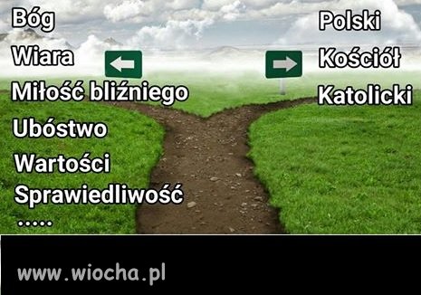 Realia Polskie