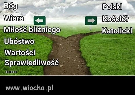 Realia Polskie