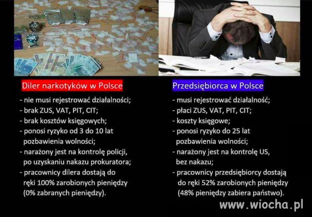 Diler ma łatwiej w Polsce niż przedsiębiorca