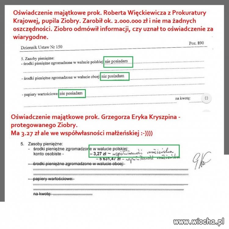 Ziobro nie weryfikuje oświadczeń majątkowych