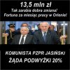 Podwyżki