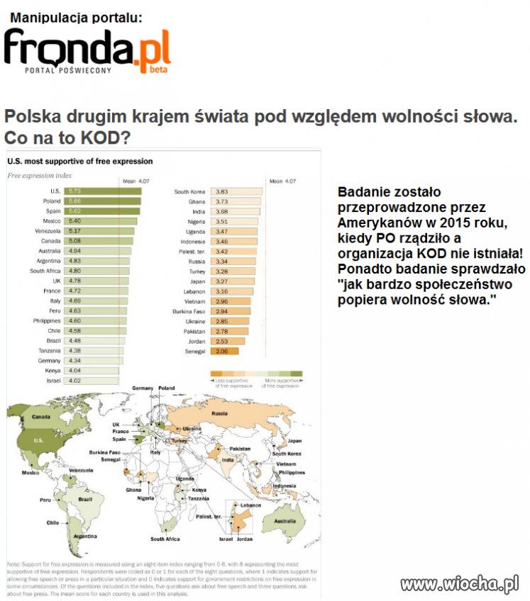 Manipulacja i propaganda rodem z PRL-u