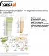 Manipulacja i propaganda rodem z PRL-u