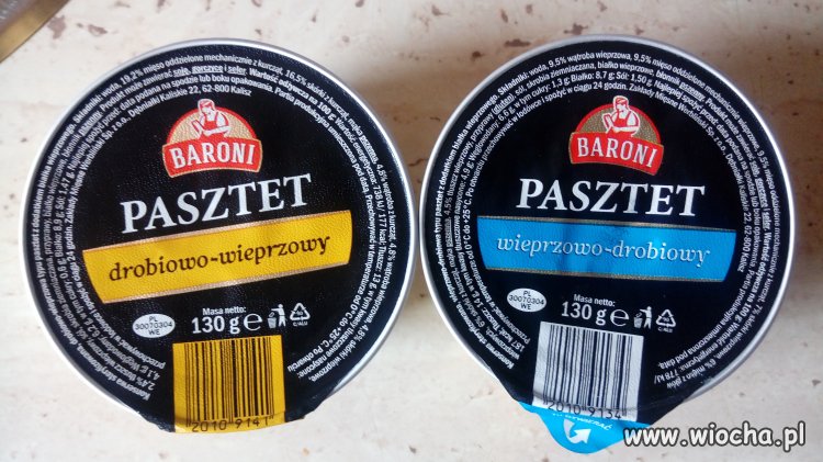 Dylemat życia codziennego.