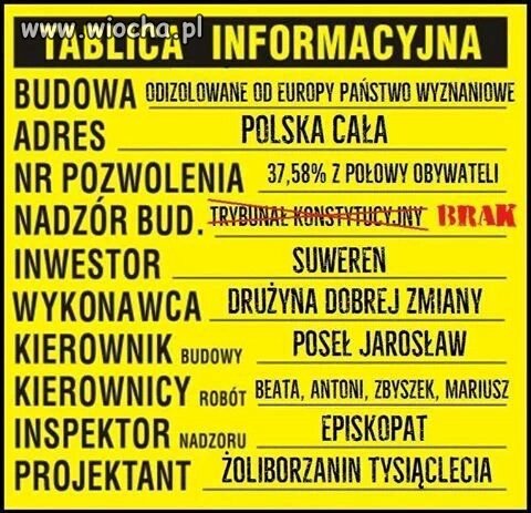 Z cyklu odbudowa Polski