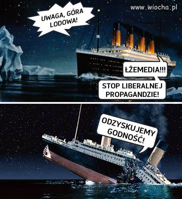 Obecny kurs...