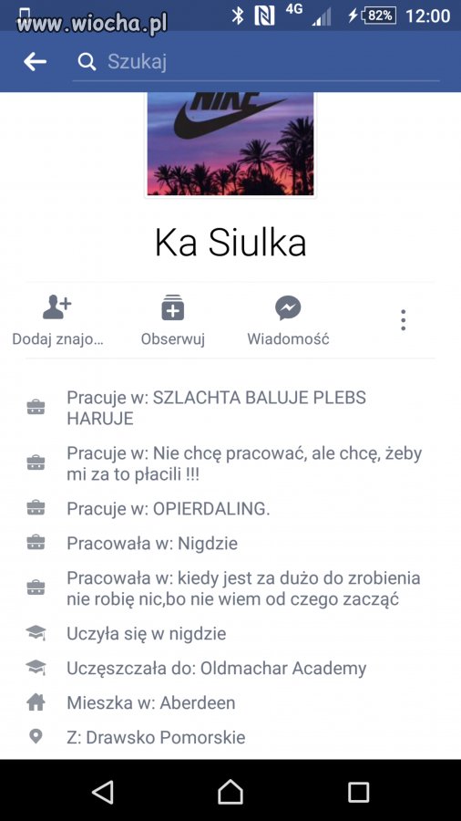 Problemy współczesnej 