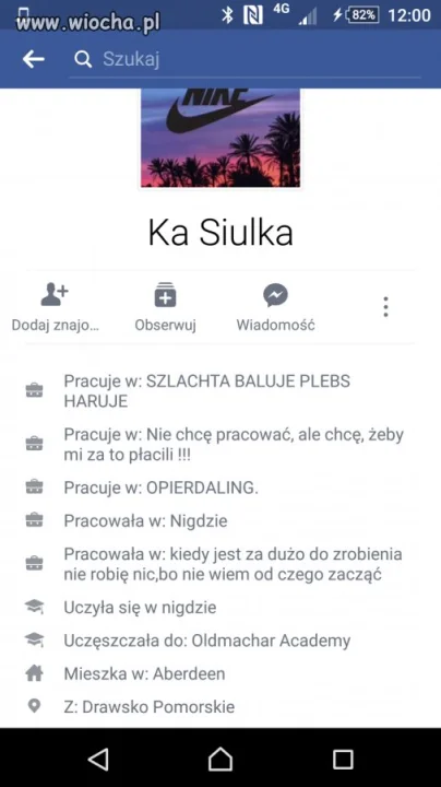 Problemy współczesnej 