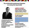 Wielokrotność