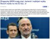 Są Prosze Państwa takie wiadomości, które same w sobie