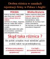 Drobna różnica
