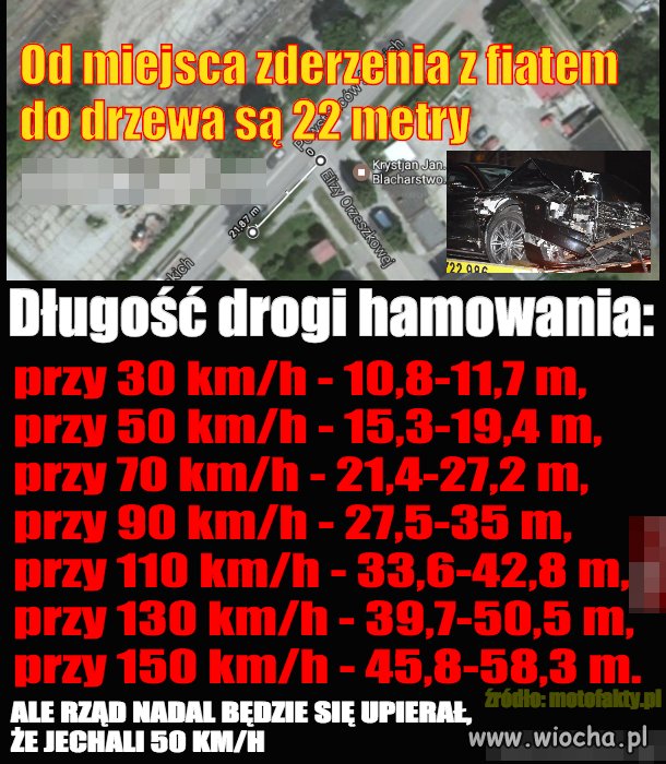 śliska nawierzchnia + uszkodzenia