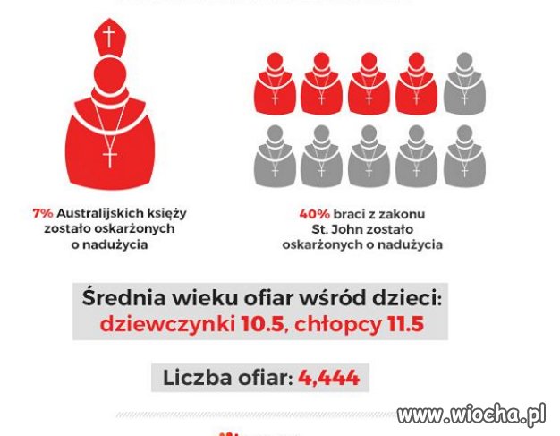 U nas teraz prawdy się nie
