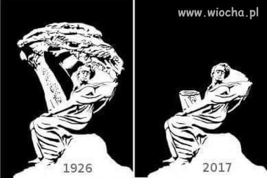 Wiocha