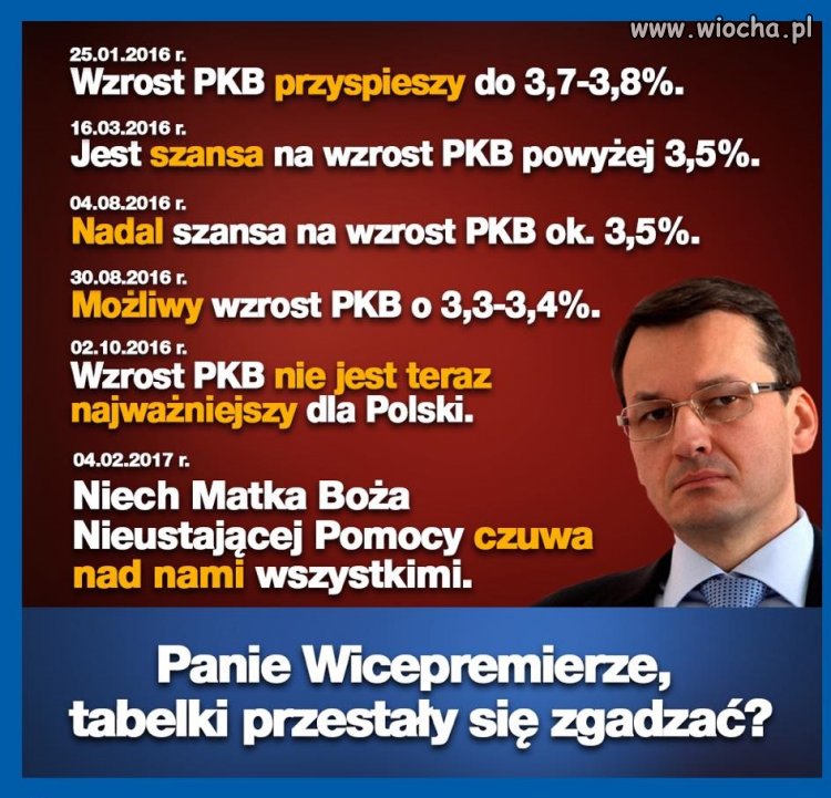Dobra zmiana