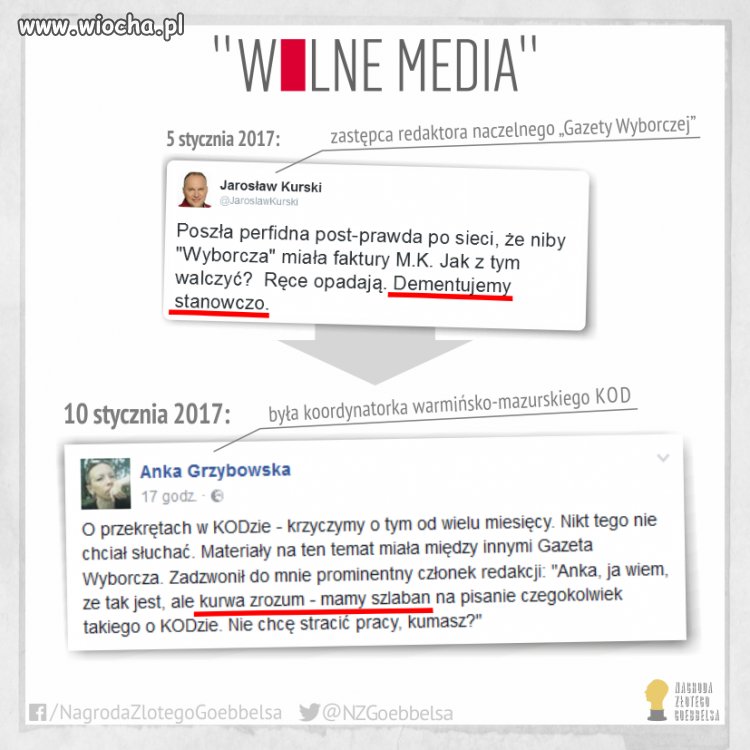 Takie oto standardy w "wolnych mediach"