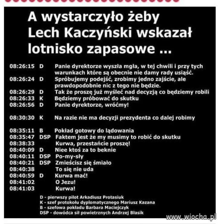 Rozmowa braci odpowie 