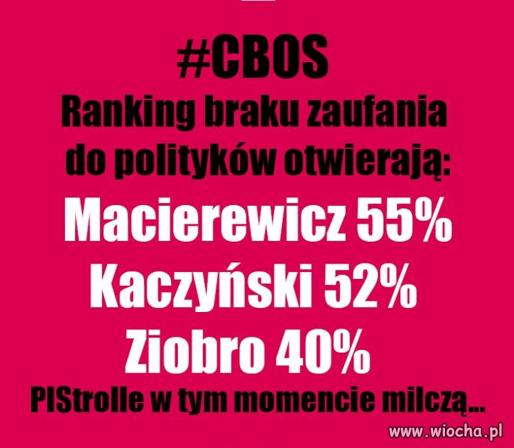 Wyciąć w pień