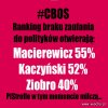 Wyciąć w pień