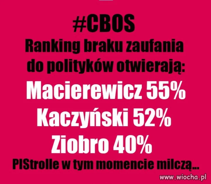 Wyciąć w pień