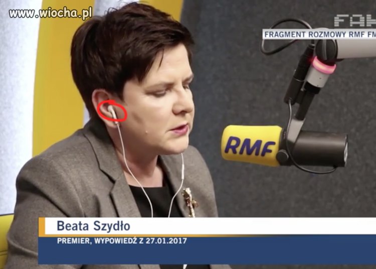 Wywiad kontrolowany...