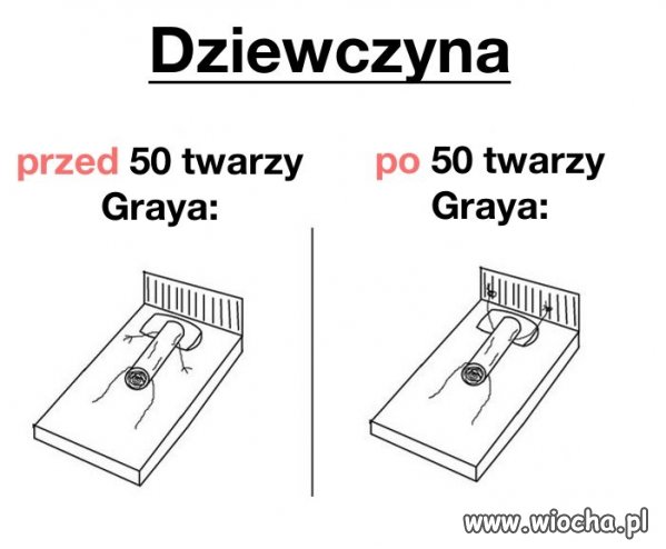 No tak to wygląda.