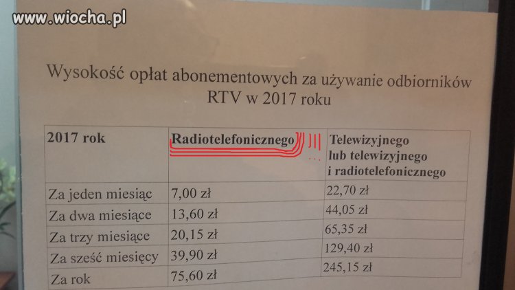 Za co ?
