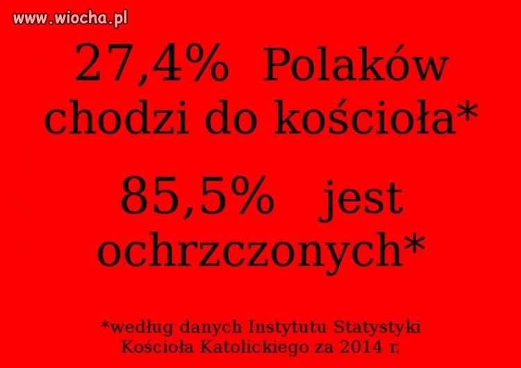 Jak dalej pójdzie to zostanie 10%
