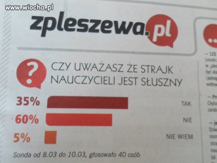 życie Pleszewa