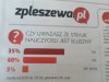 życie Pleszewa