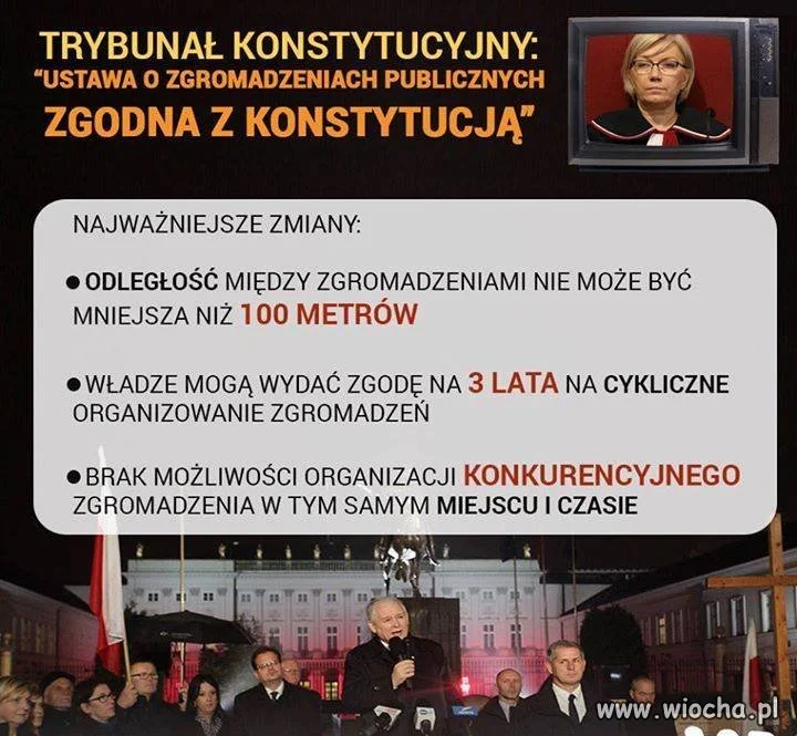 I miesięcznice