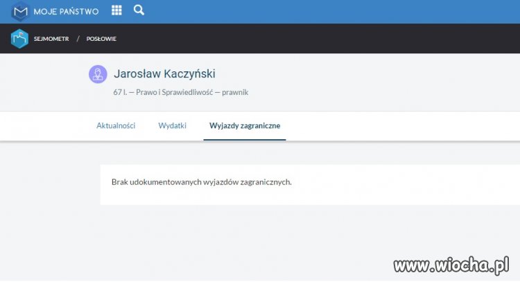 Tytuł "Podróżnika Roku" otrzymuje Jarosław K.