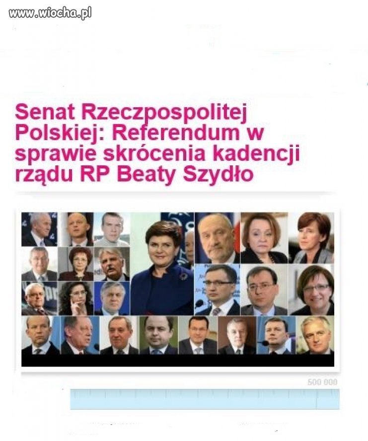 Najwyższy 