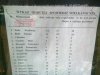 Ranking