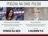 Taka drobna różnica...