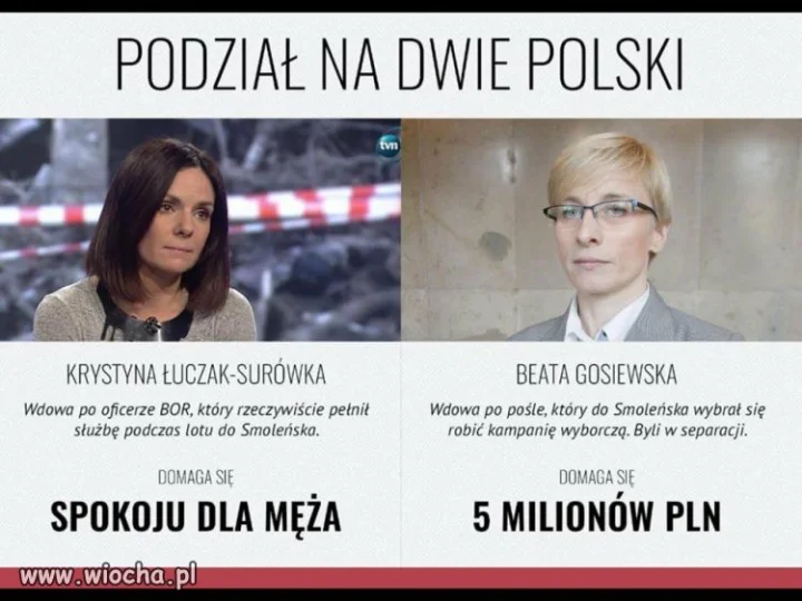 Taka drobna różnica...