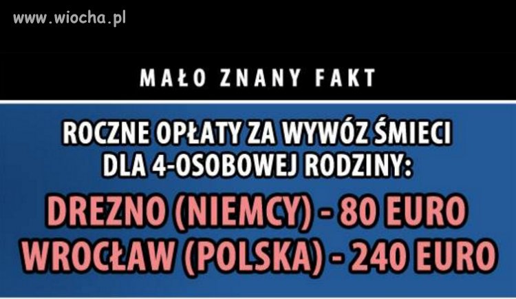 Takie tam ...