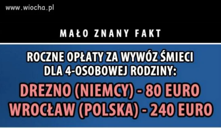 Takie tam ...