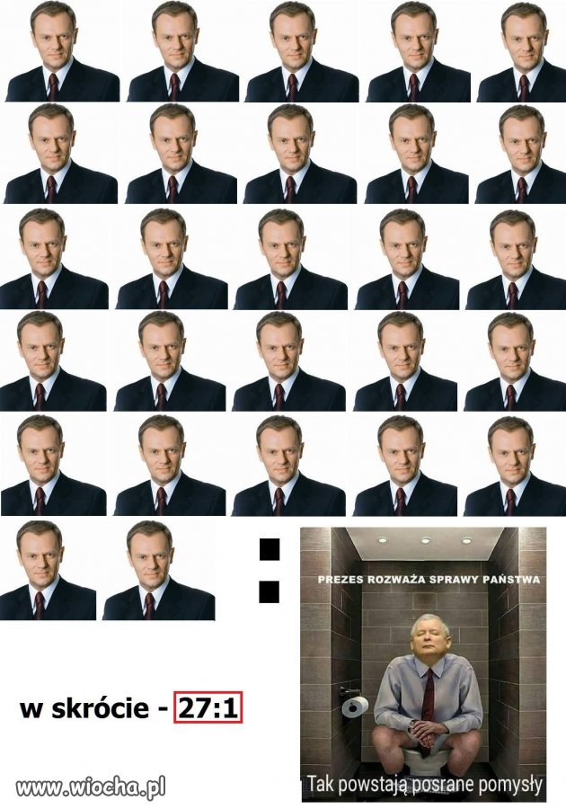 Podsumowanie 