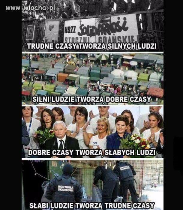Dla przypomnienia 
