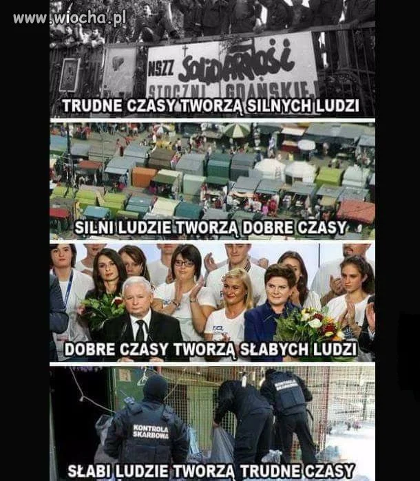 Dla przypomnienia 