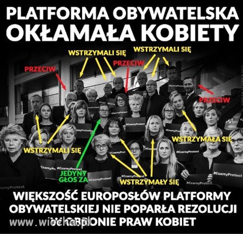 Czarne protesty, podskoki, manify