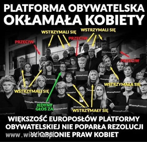 Czarne protesty, podskoki, manify